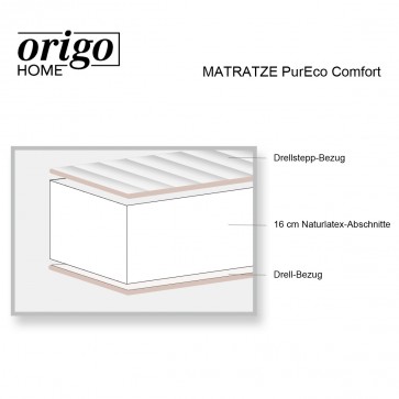 Origo Matratze PurEco Comfort