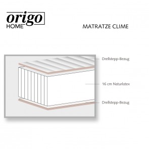 Origo Matratze CLIME